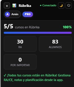 Extensión de RúbrikaFP conectada a Moodle